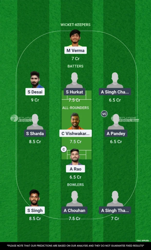 BCA vs RAI Fantasy Pick Team 2 BCA vs RAI Dream11 Prediction