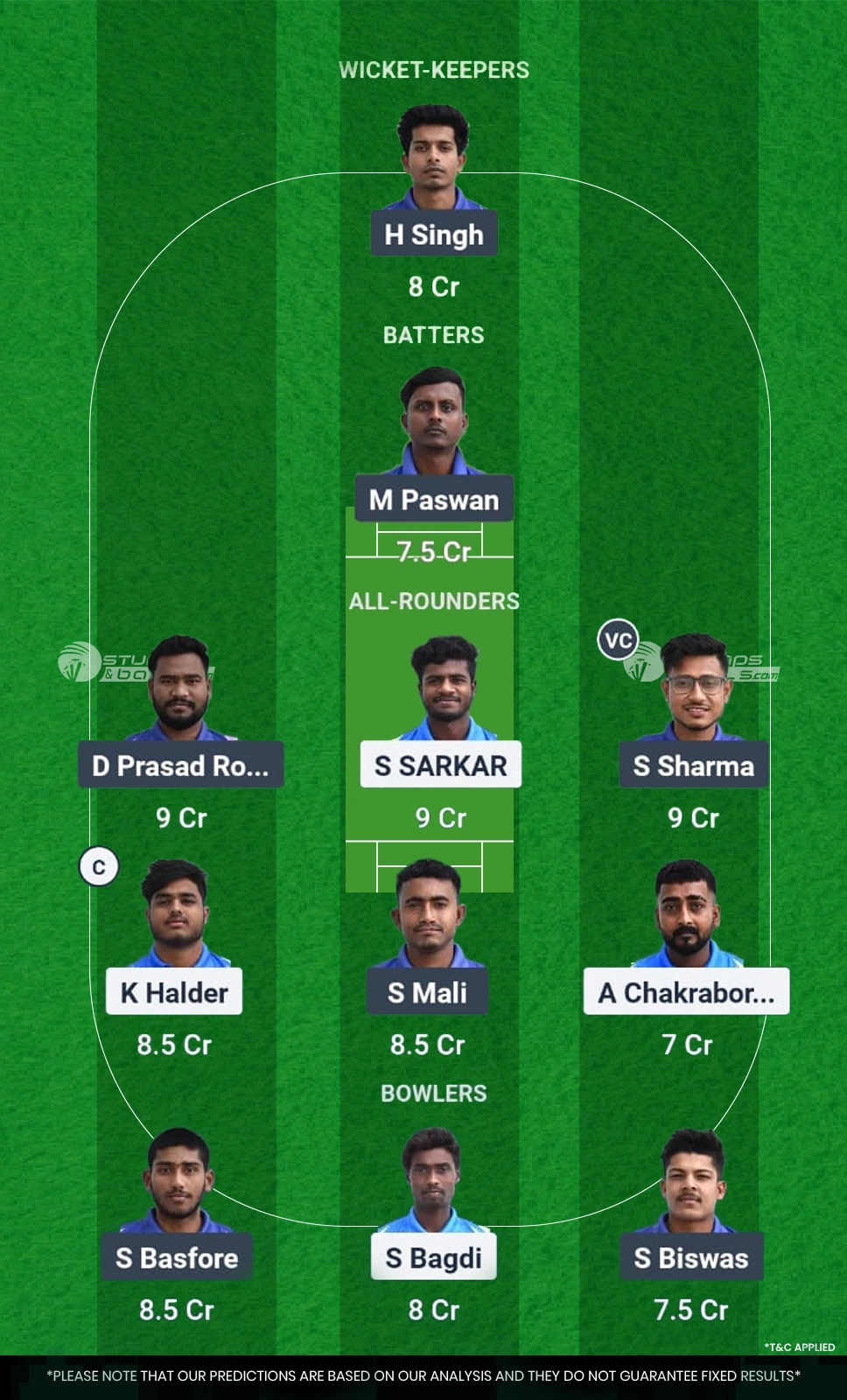 CA vs AT 27th Match Dream11 Prediction