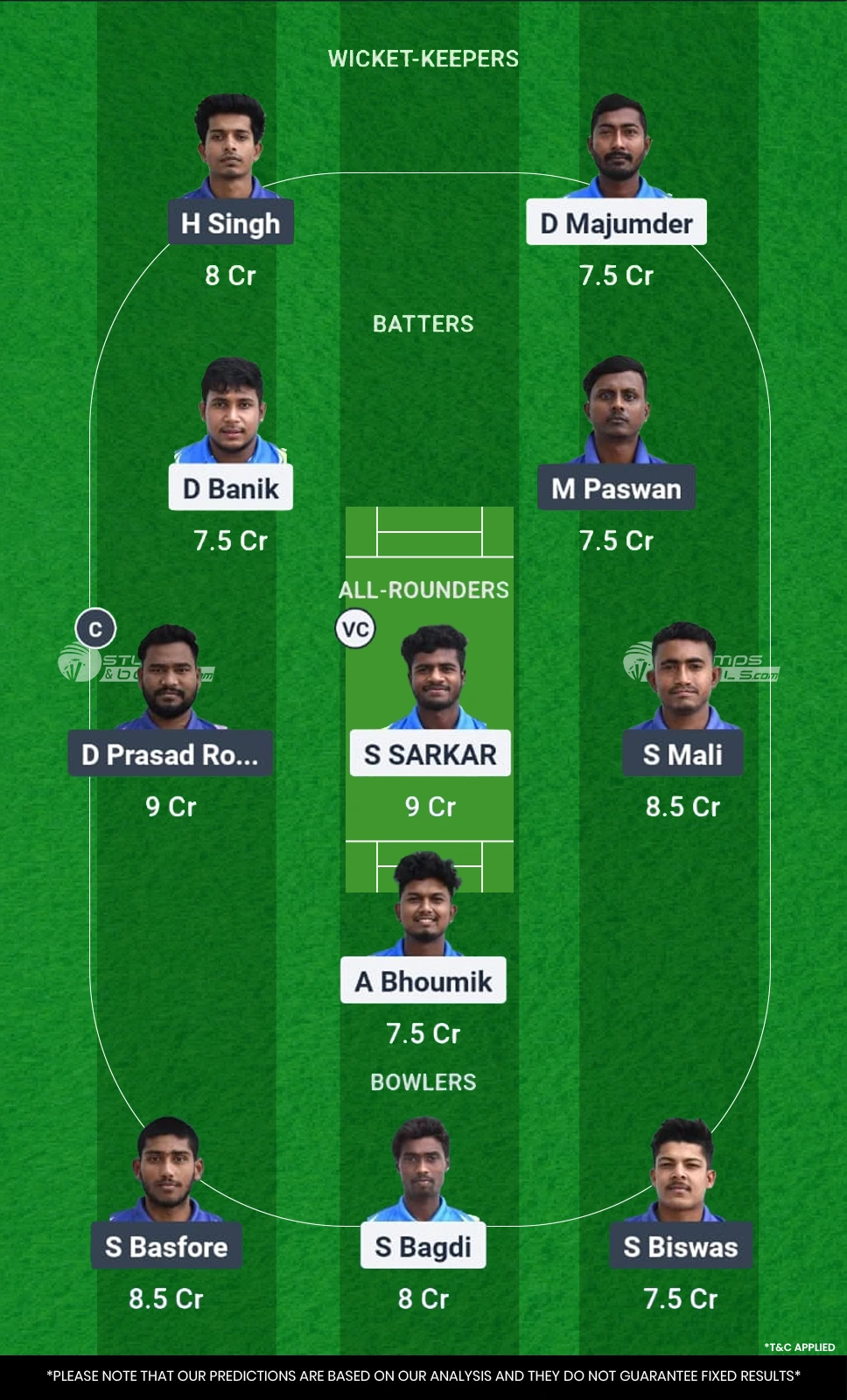 CA vs AT 27th Match Dream11 Prediction