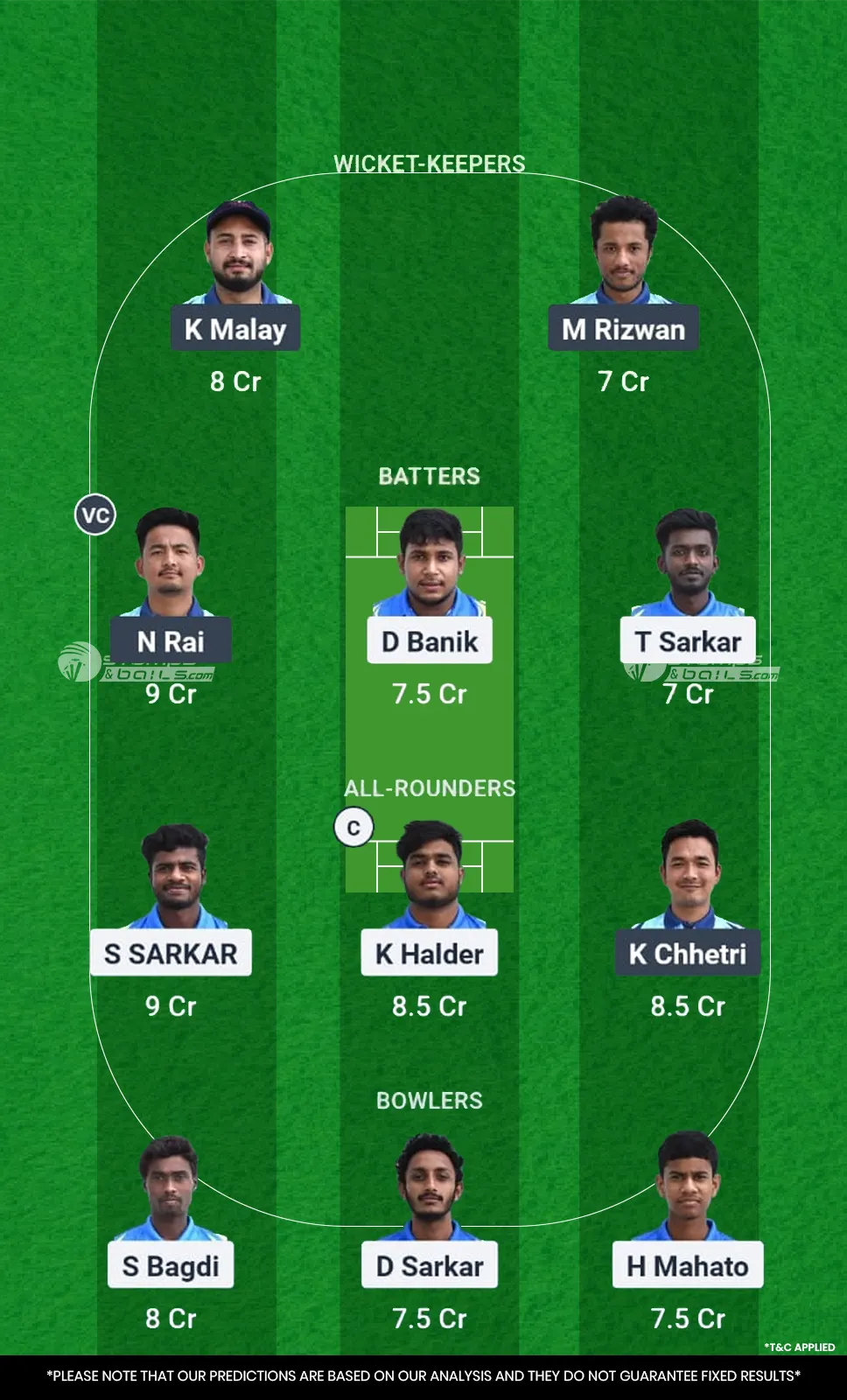 CA vs DU 22nd Match Dream11 Prediction