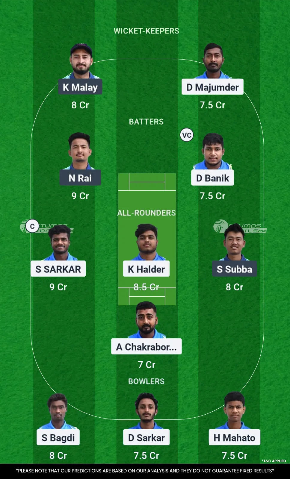 CA vs DU 22nd Match Dream11 Prediction