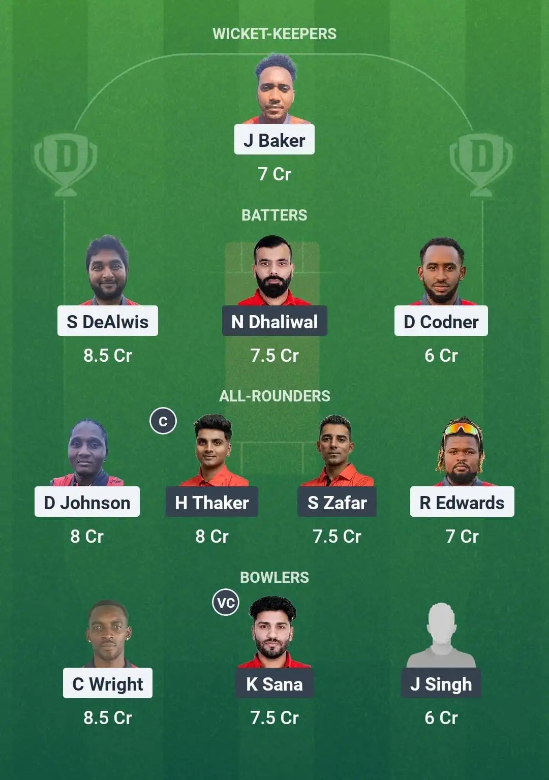 CAY vs CAN 7th Match Fantasy Team 1