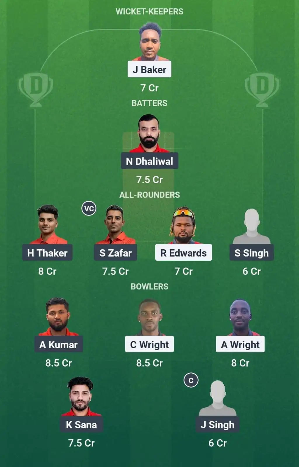CAY vs CAN 7th Match Fantasy Team 2