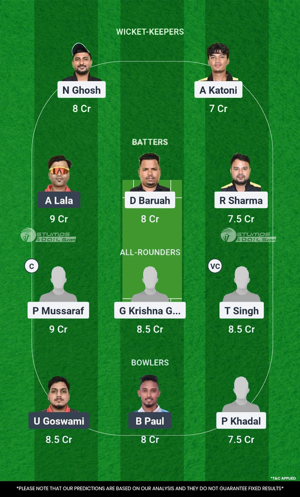 CCC vs SMH 17 Match Dream11 Prediction