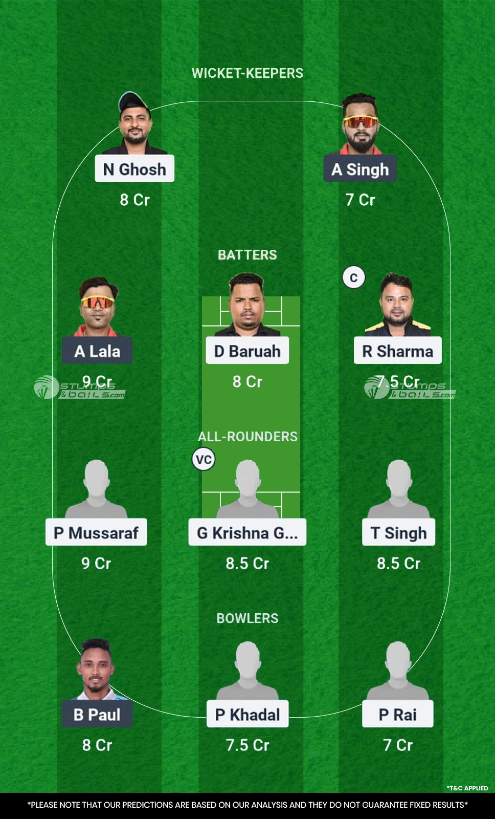CCC vs SMH 17 Match Dream11 Prediction