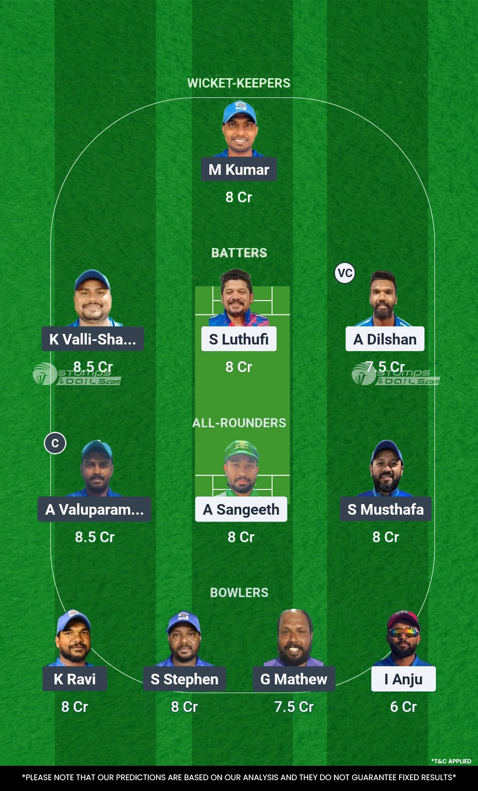 CECC vs KRM 2nd Match Dream11 Prediction