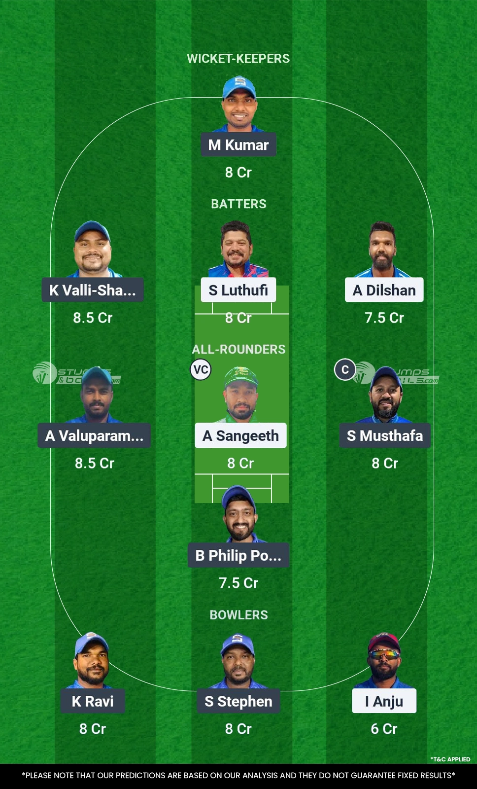 CECC vs KRM 2nd Match Dream11 Prediction