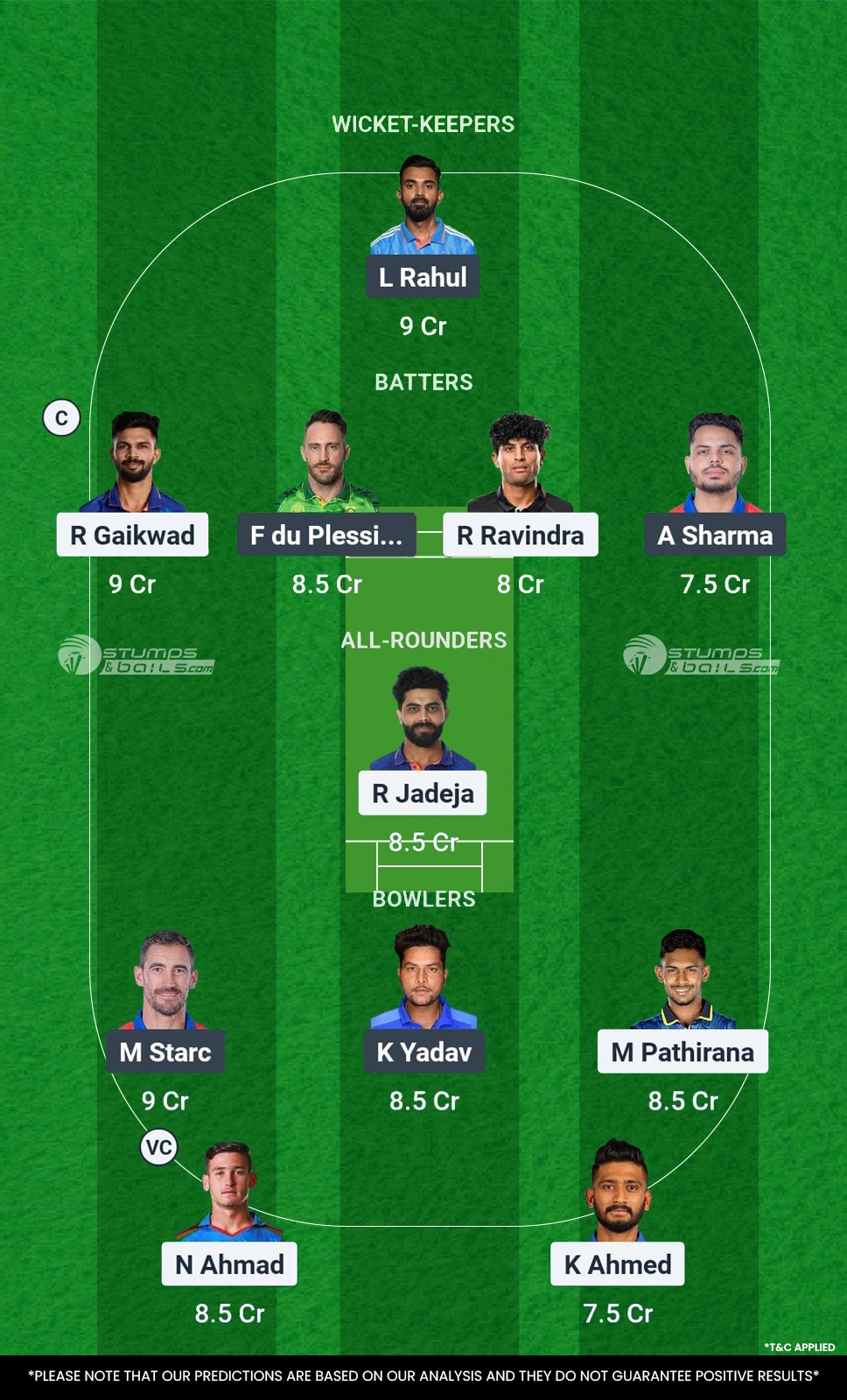Chennai Super Kings vs Delhi Capitals Fantasy Team 1