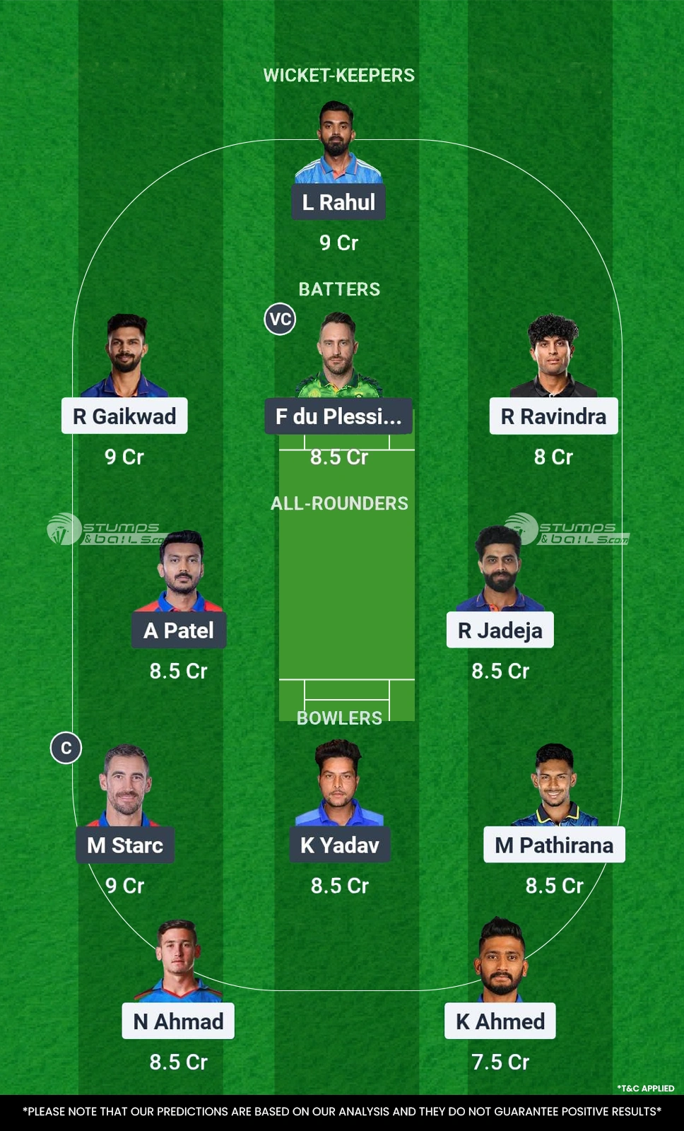 Chennai Super Kings vs Delhi Capitals Fantasy Team 2