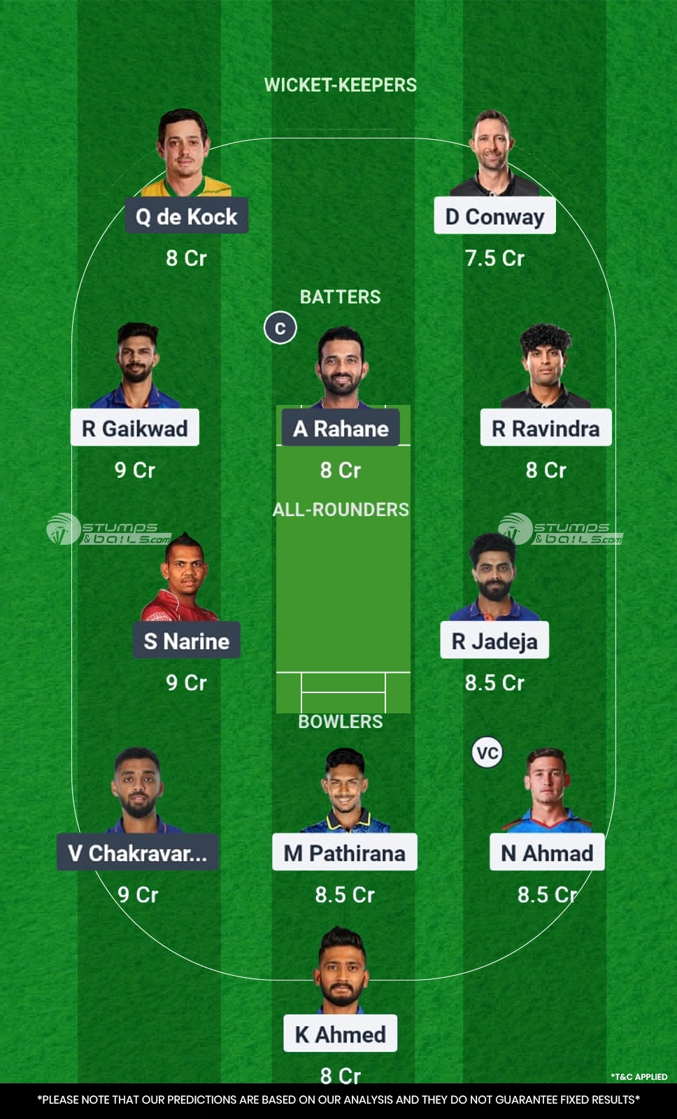 CHE vs KKR Dream11 Prediction Today Match