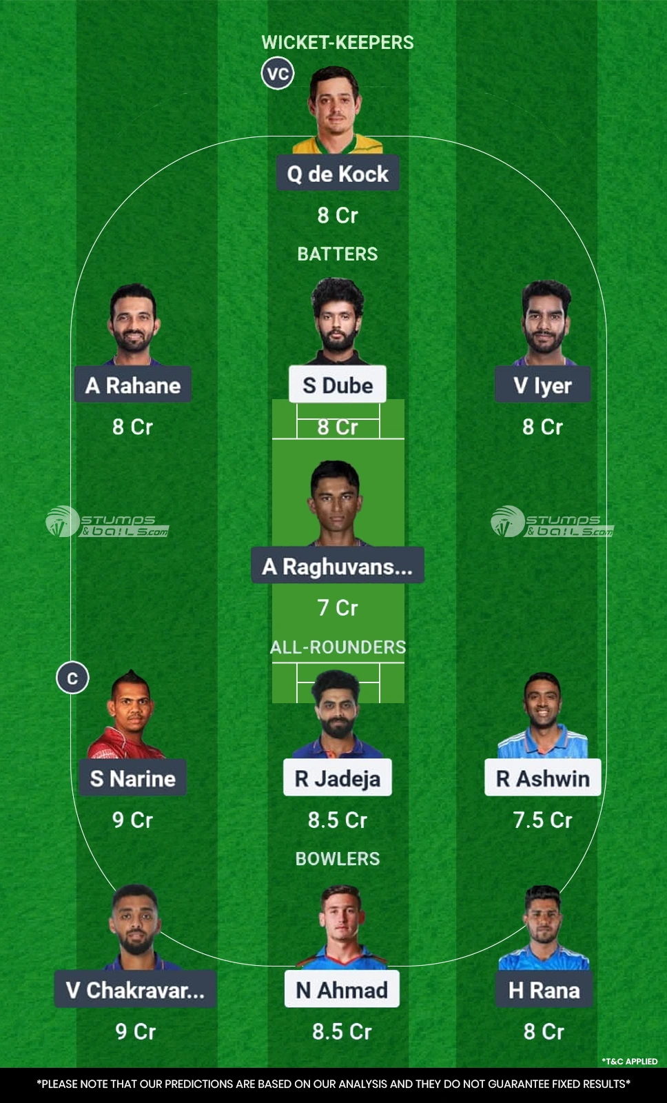 CHE vs KKR Dream11 Prediction Today Match
