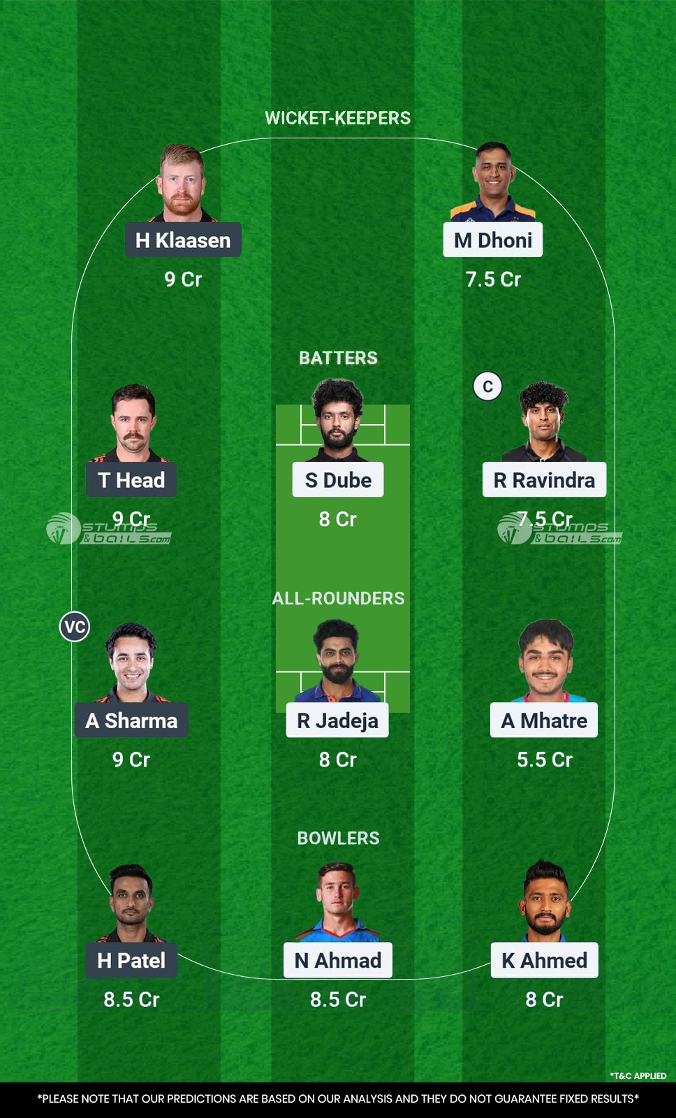 Chennai Super Kings vs Sun Risers Hyderabad Dream11 Prediction 43rd Match Fantasy Team1 CHE vs SRH Dream11 Prediction 43rd Match