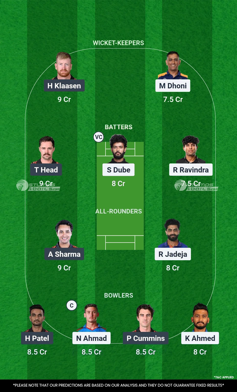 Chennai Super Kings vs Sun Risers Hyderabad Dream11 Prediction 43rd Match Fantasy Team2