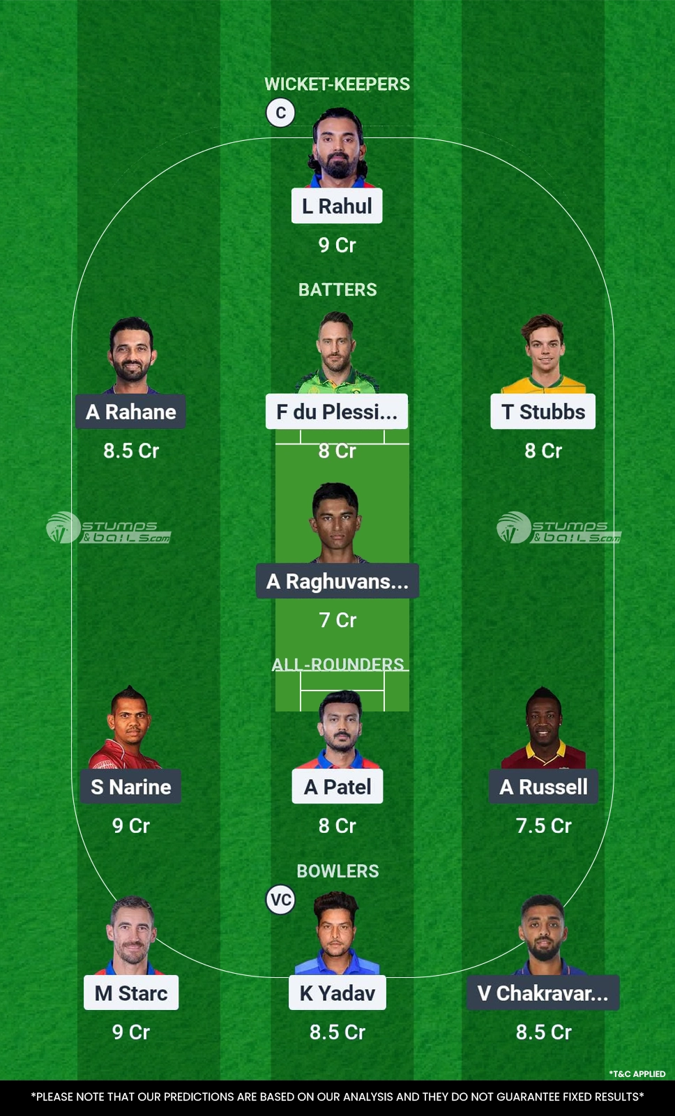 DC vs KKR 48th Match Small League Fantasy Team1