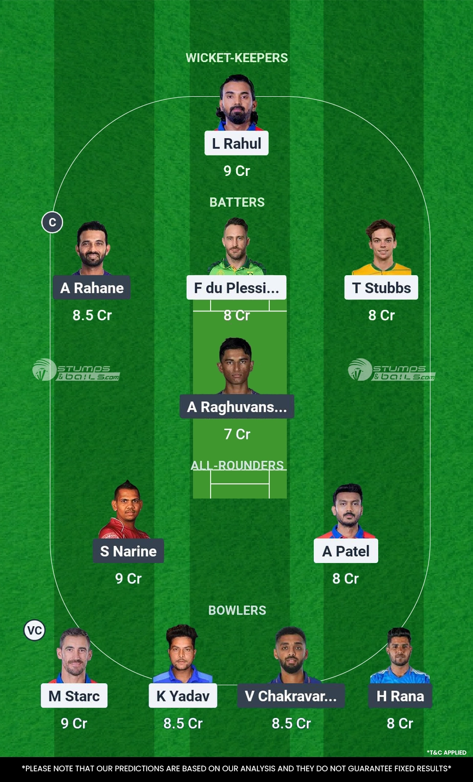 DC vs KKR 48th Match Grand League Fantasy Team2