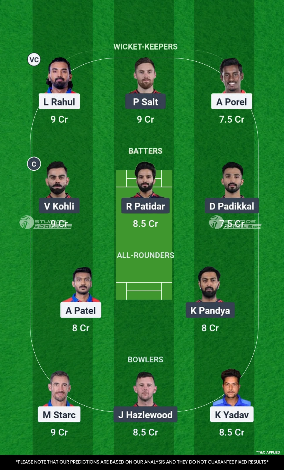 Delhi Capitals vs Royal Challengers Bengaluru 46th Match Fantasy Team1