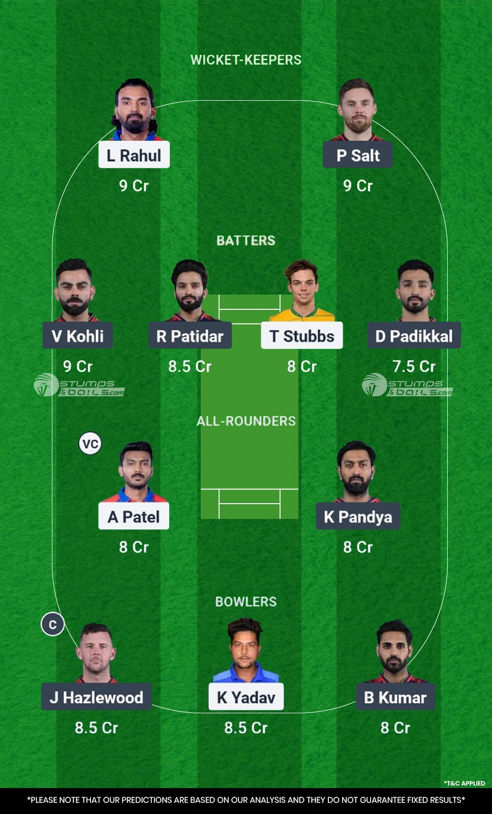 Delhi Capitals vs Royal Challengers Bengaluru 46th Match Fantasy Team2