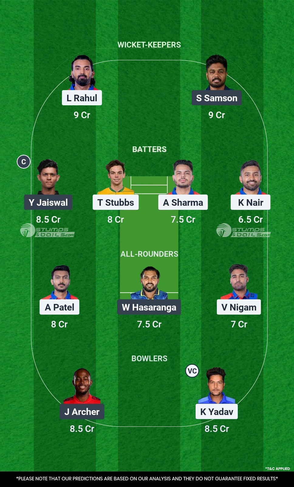 DC vs RR Dream11 Prediction for Today Match