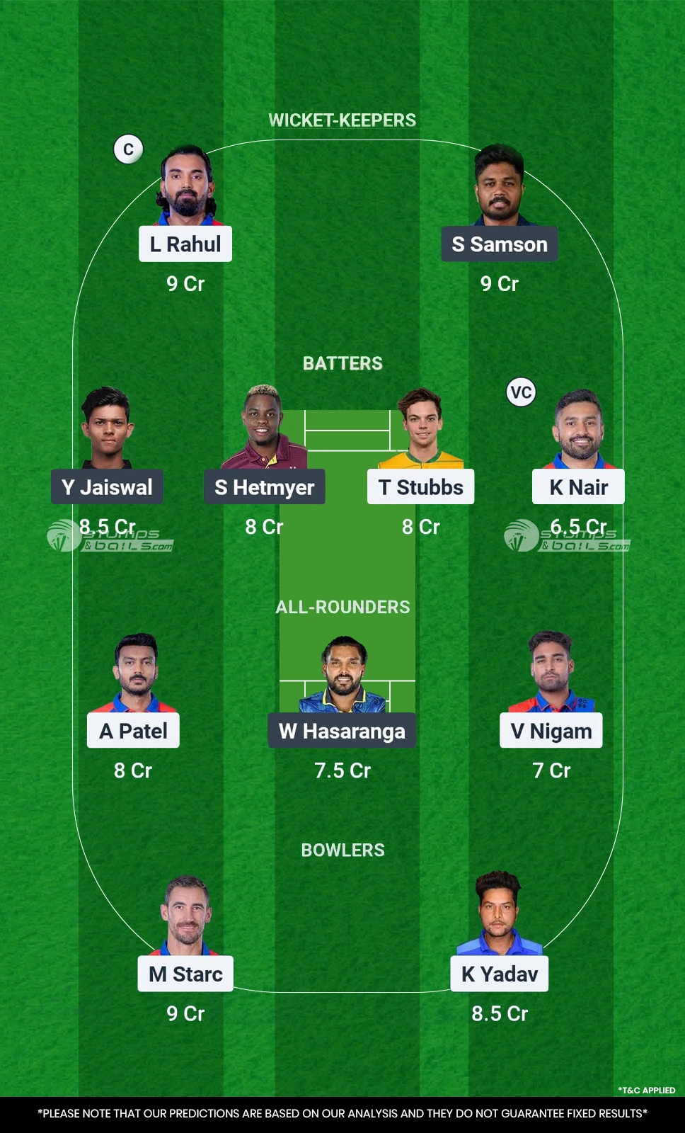 DC vs RR Dream11 Prediction for Today Match