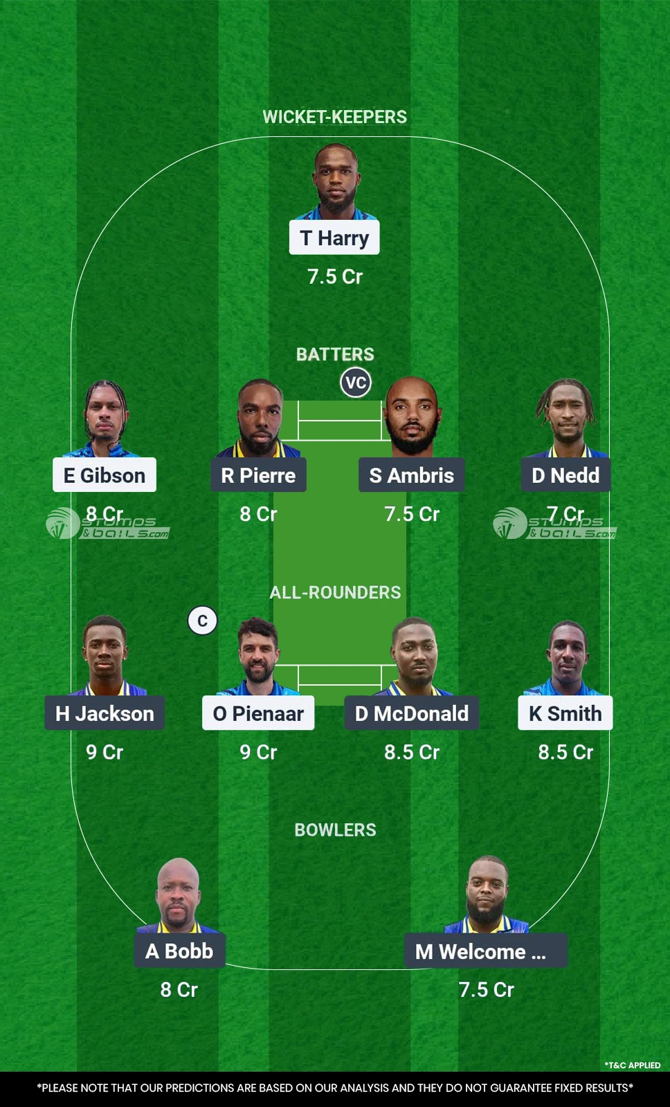 DVE vs SPB Playoff Match Playing 11 Team 1