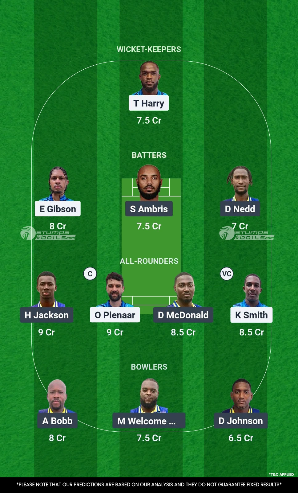 DVE vs SPB Playoff Match Playing 11 Team 2