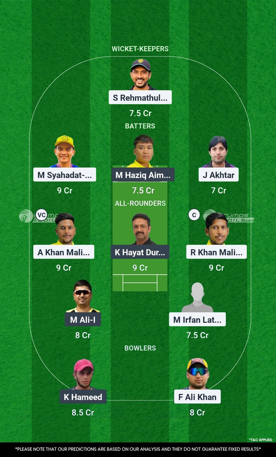 FRC vs KLZ 4 Quarter Final Dream11 Prediction
