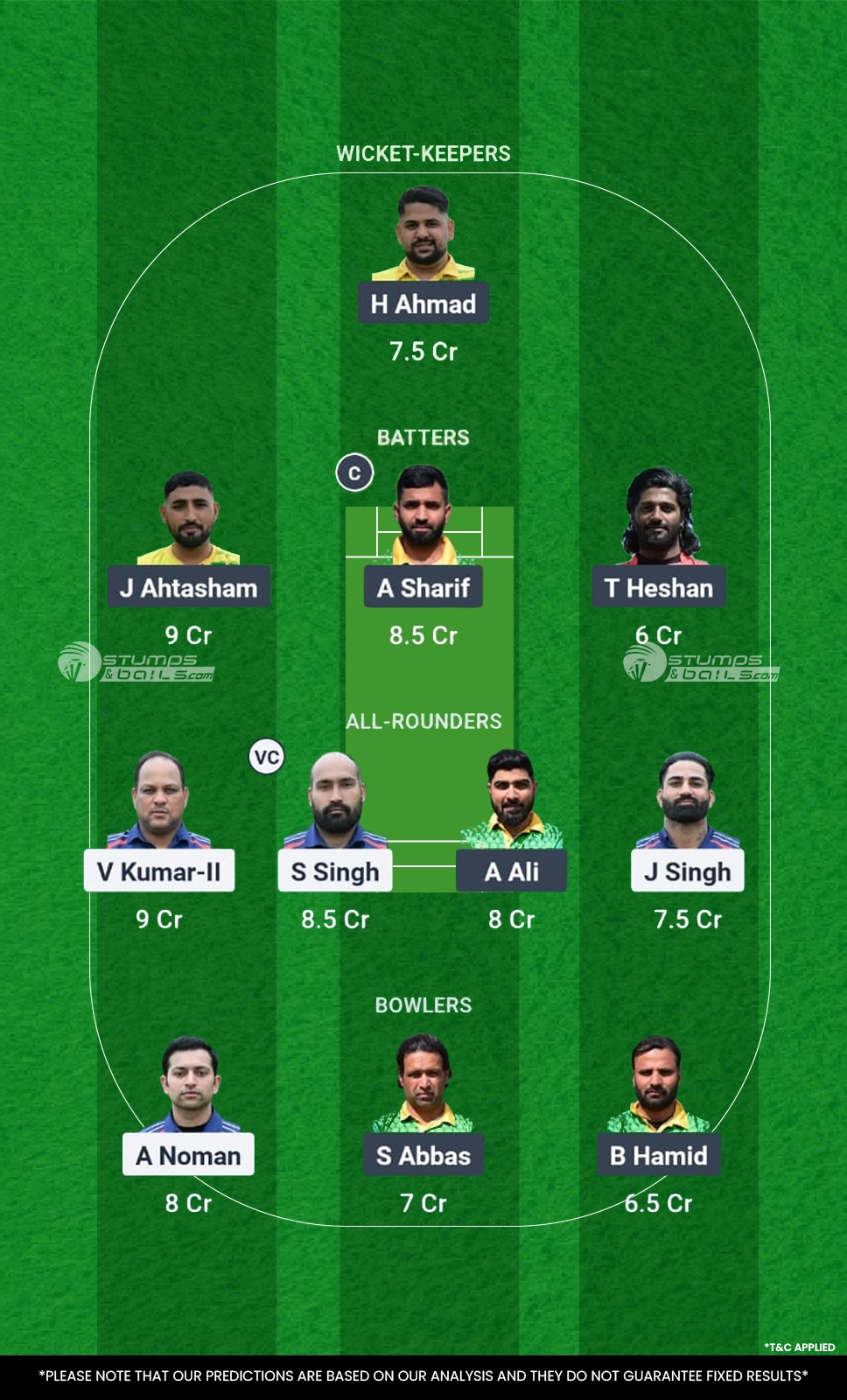 Friends XI vs Fresh Tropical Match Fantasy Team1