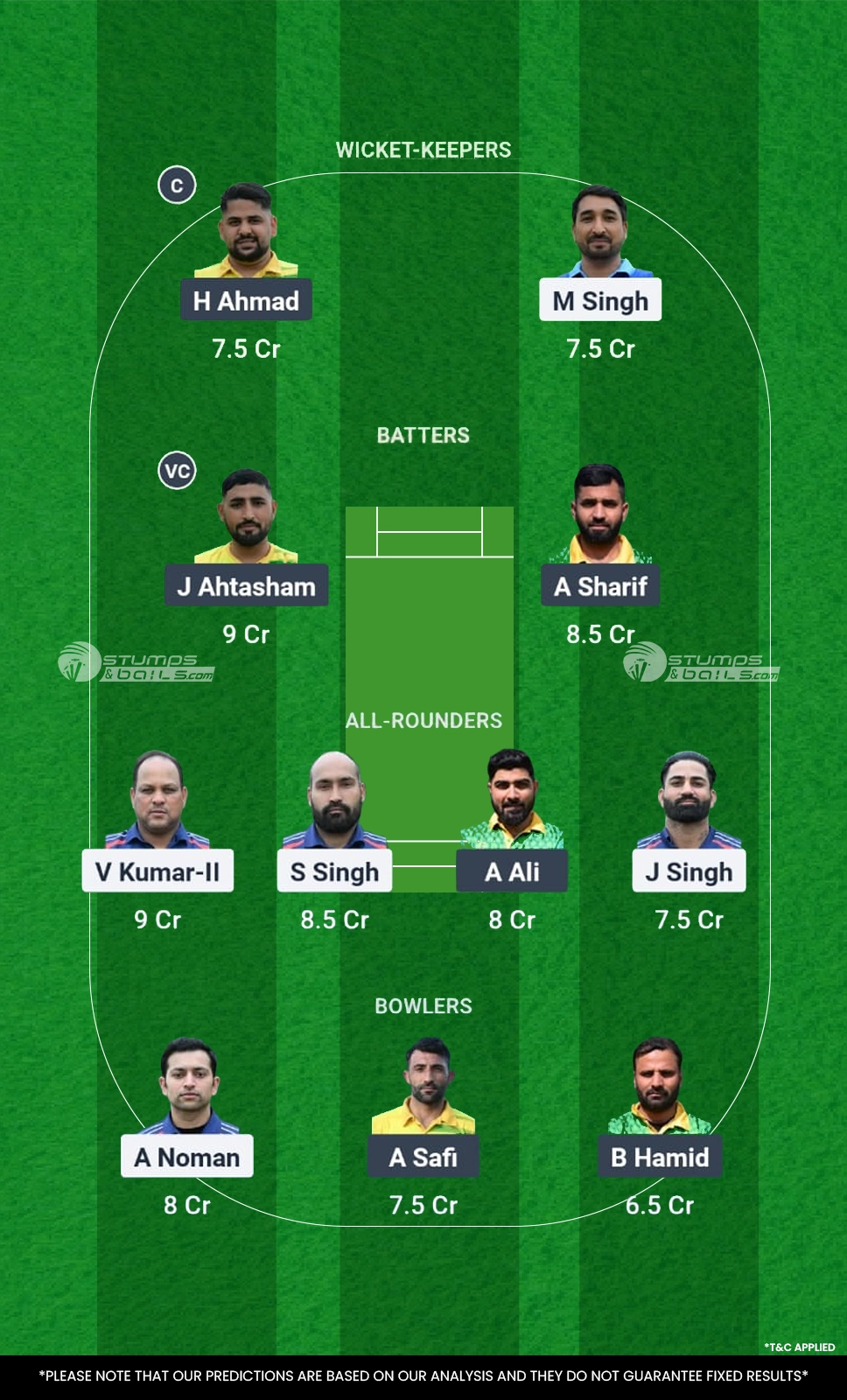 Friends XI vs Fresh Tropical 11th Match Fantasy Team2