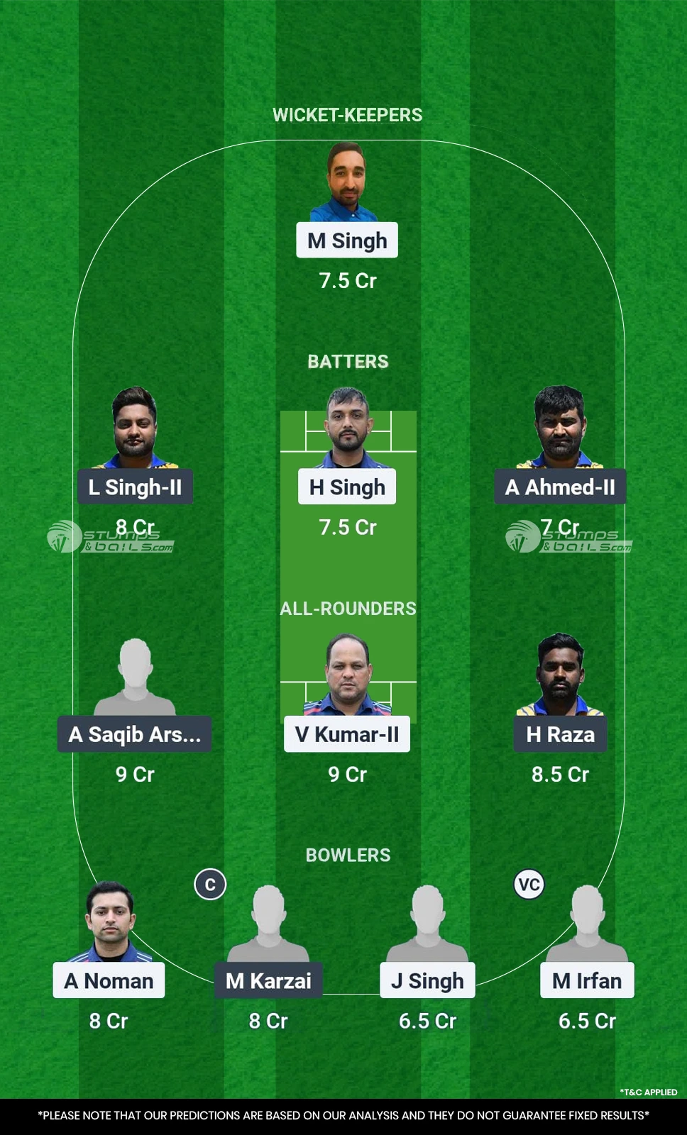 FRI vs TRA 3rd Match Fantasy Team1