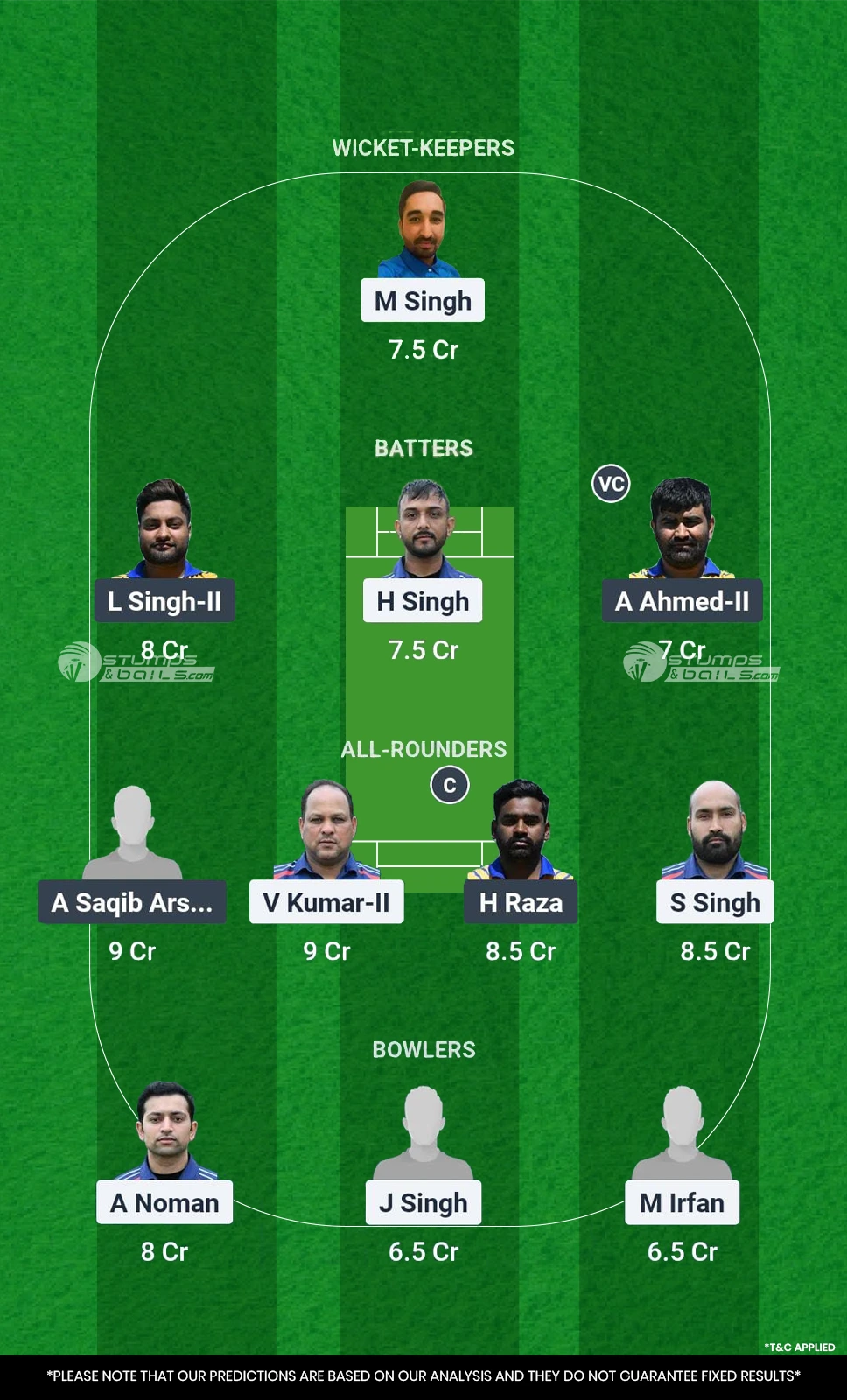 FRI vs TRA 3rd Match Fantasy Team1