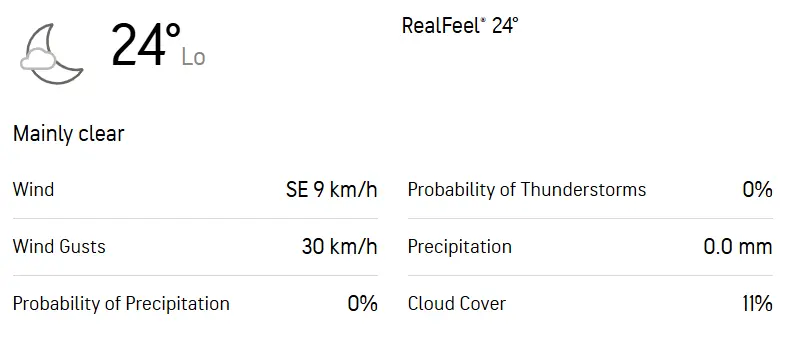 FRI vs TRA 3rd Match Weather Report