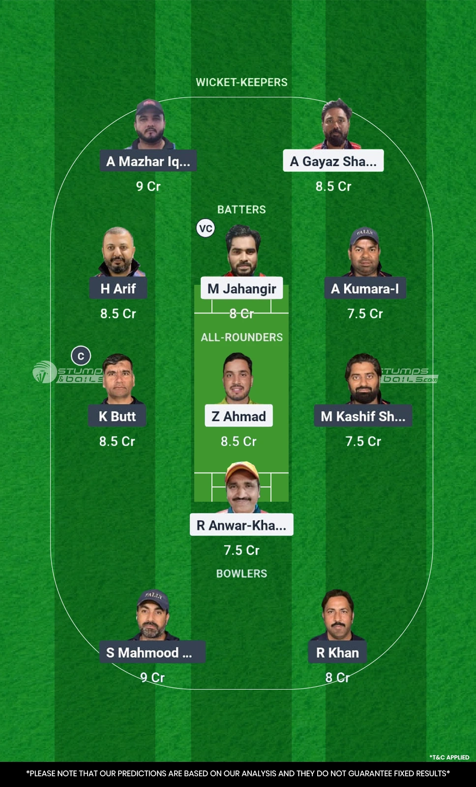 GCL vs TRN Dream11 Prediction