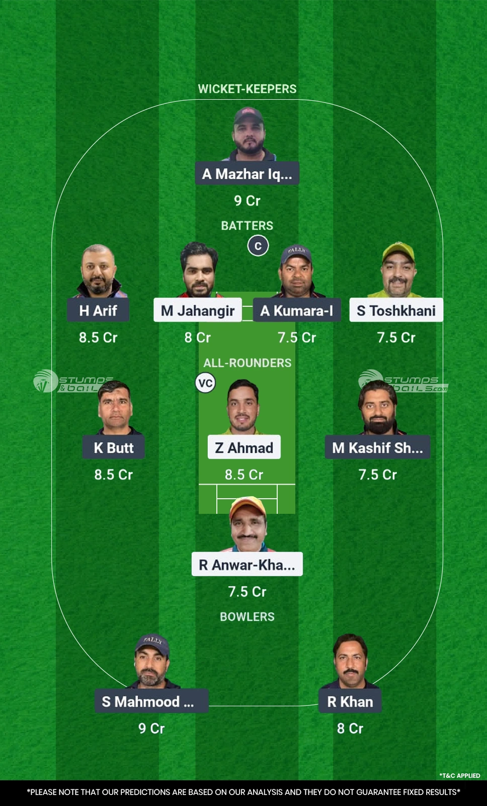 GCL vs TRN Dream11 Prediction