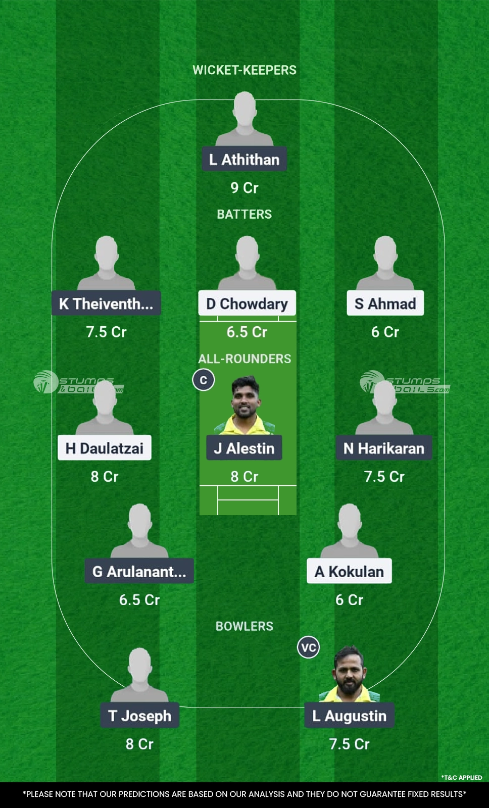 GCV vs R94 7th Match Fantasy Picks Team 1