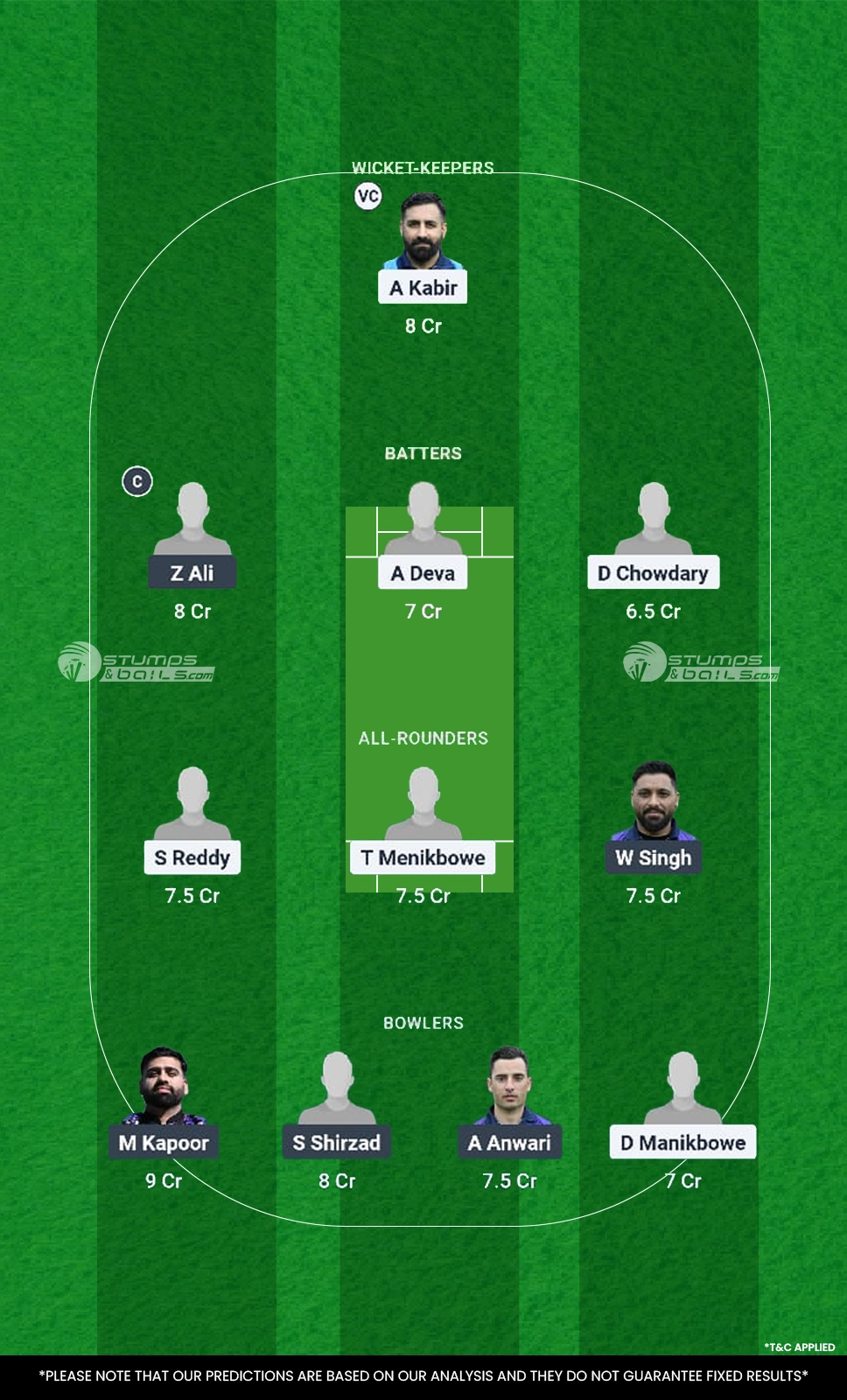 GGV vs PUC Dream11 Prediction