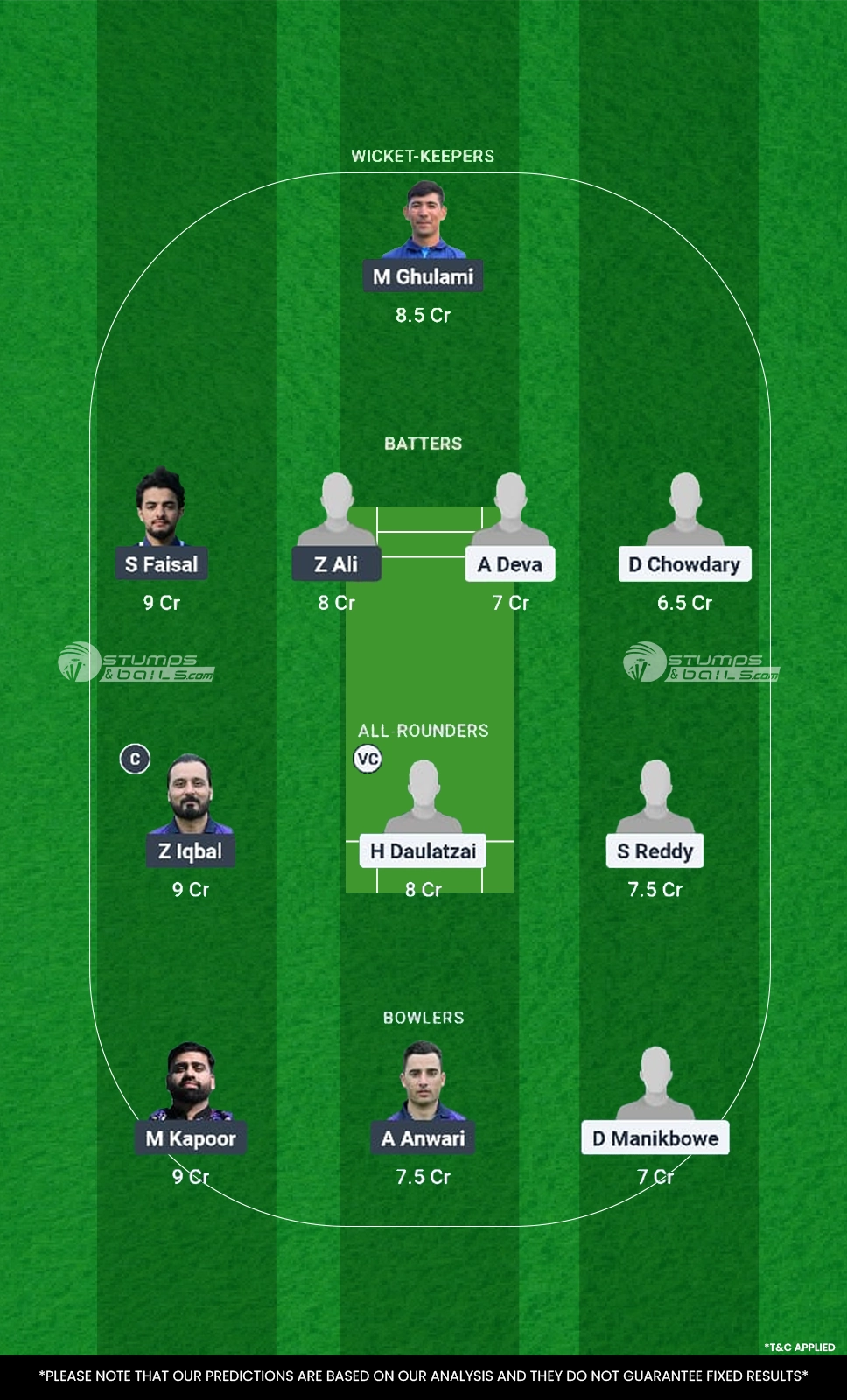 GGV vs PUC Dream11 Prediction