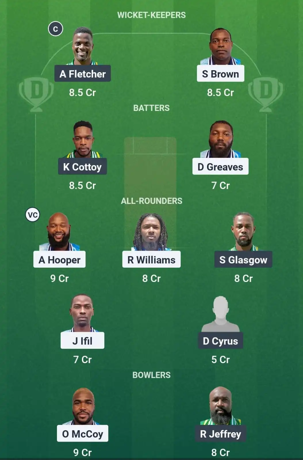 GRD vs BGR Dream11 Prediction Today