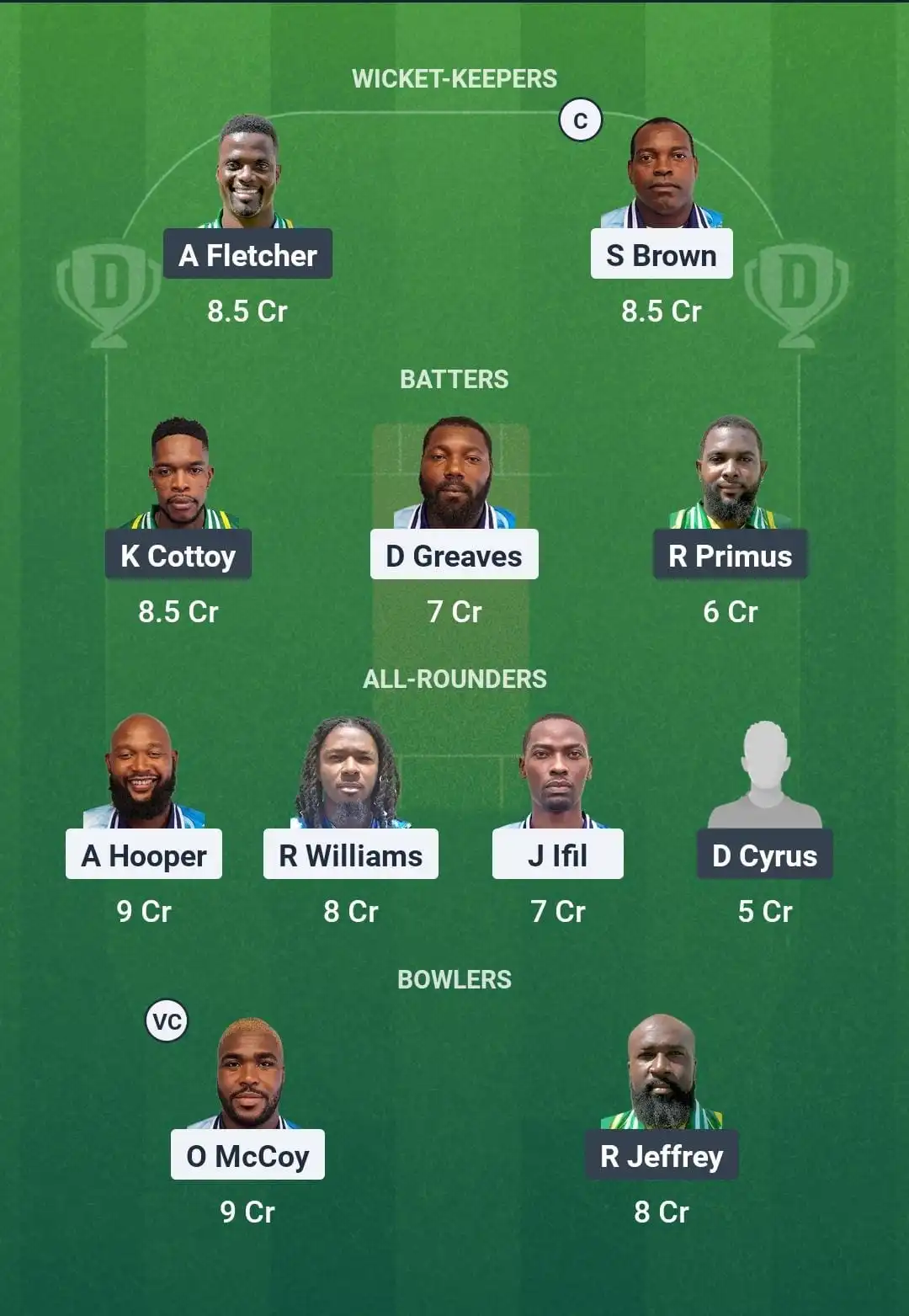 GRD vs BGR Dream11 Prediction Today