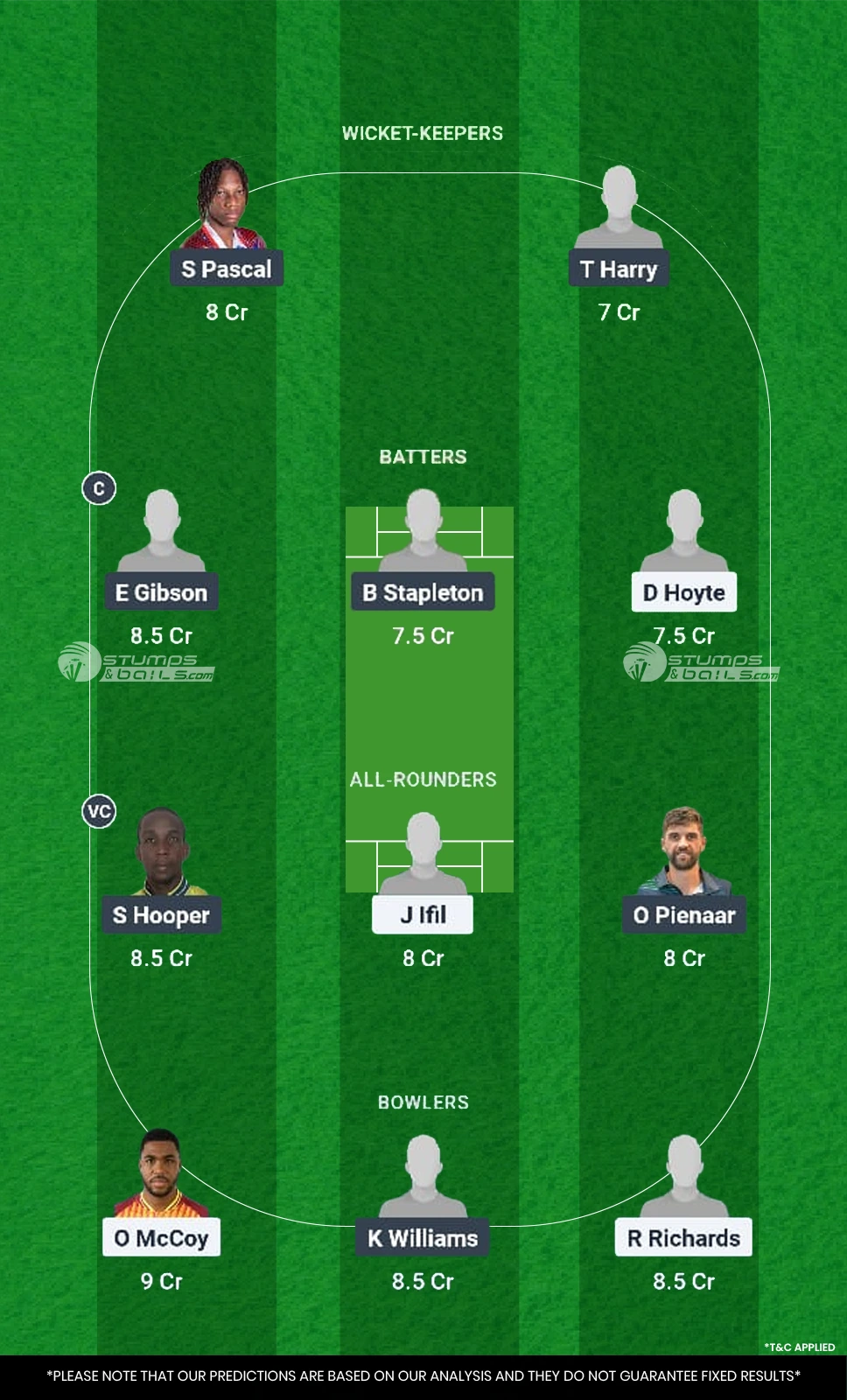 GRD vs DVE Match 1 Fantasy Playing 11