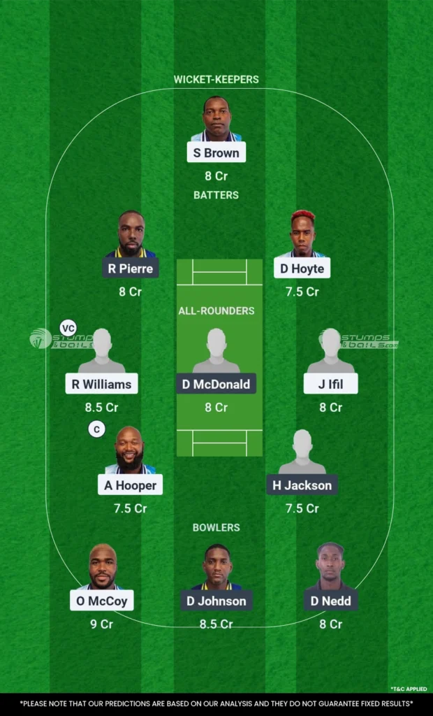 Grenadines Divers vs Salt Pond Breakers 5th Match Fantasy Team1 GRD vs SPB Dream11 Prediction Today
