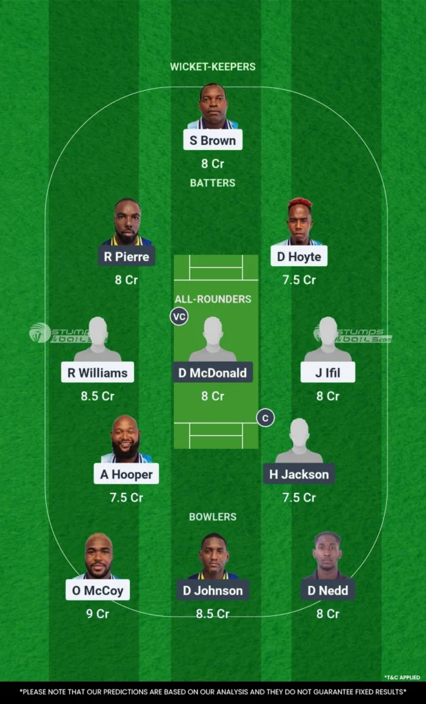 Grenadines Divers vs Salt Pond Breakers 5th Match Fantasy Team 2 GRD vs SPB Dream11 Prediction