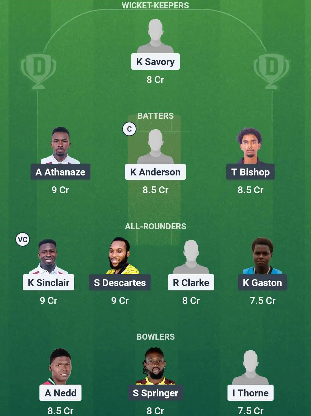 GRR vs WII 1st Match Fantasy Team 2