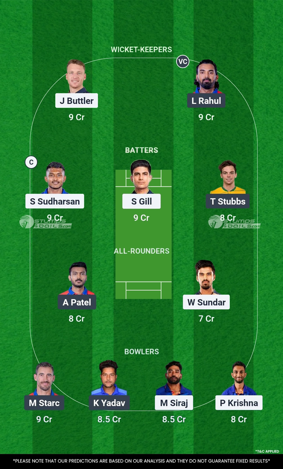 GT vs DC 35th Match Fantasy Playing11 Team No.1