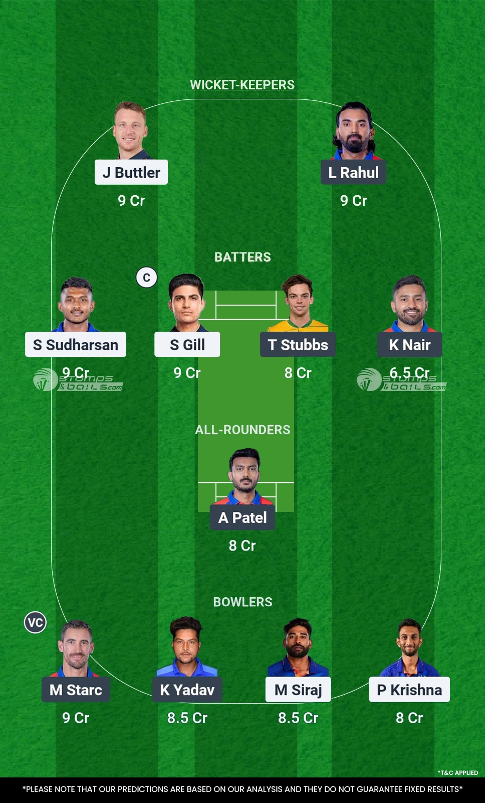 GT vs DC 35th Match Fantasy Playing 11 Team No.2