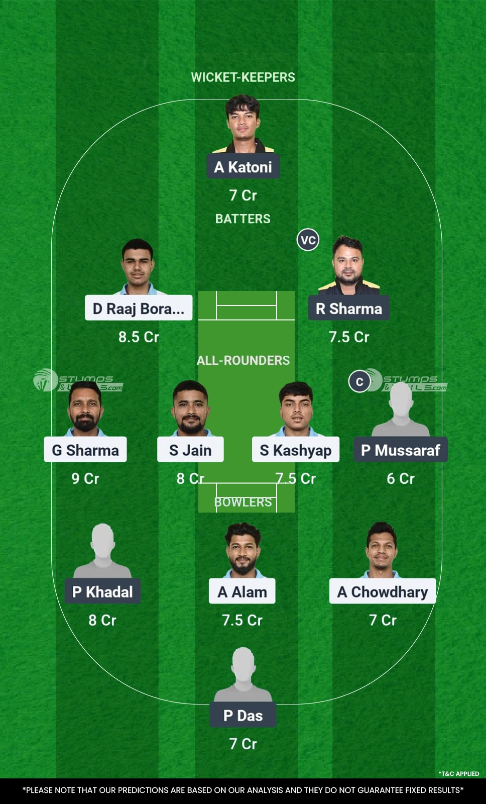 Guwahati Town Club vs City Cricket Club 5th Match Fantasy Team1