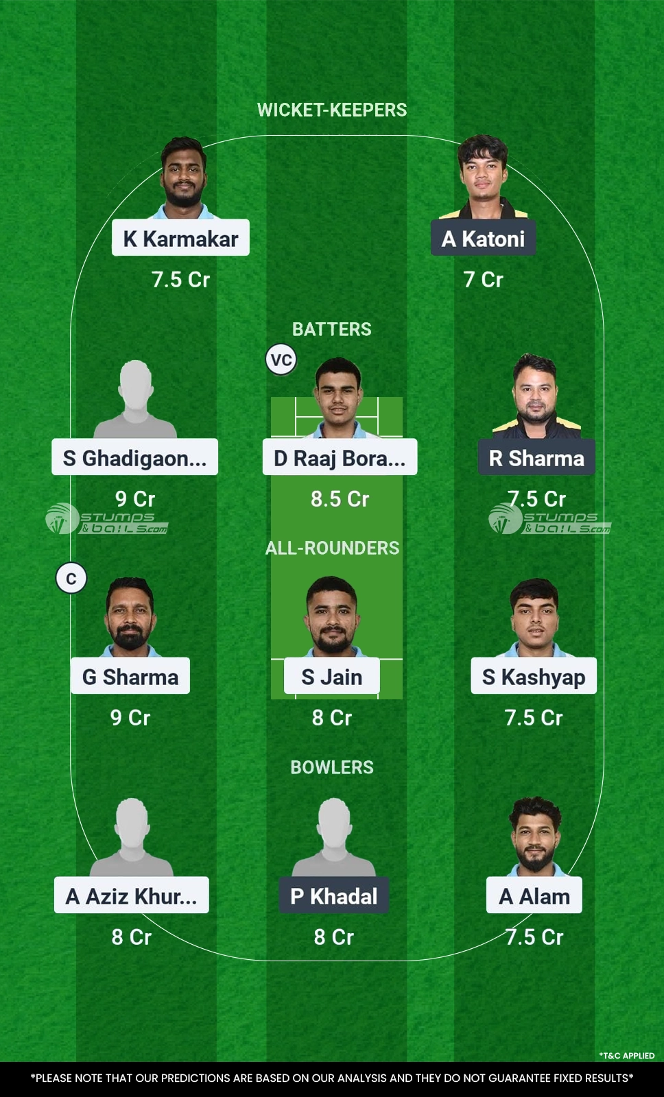Guwahati Town Club vs City Cricket Club 5th Match Fantasy Team2