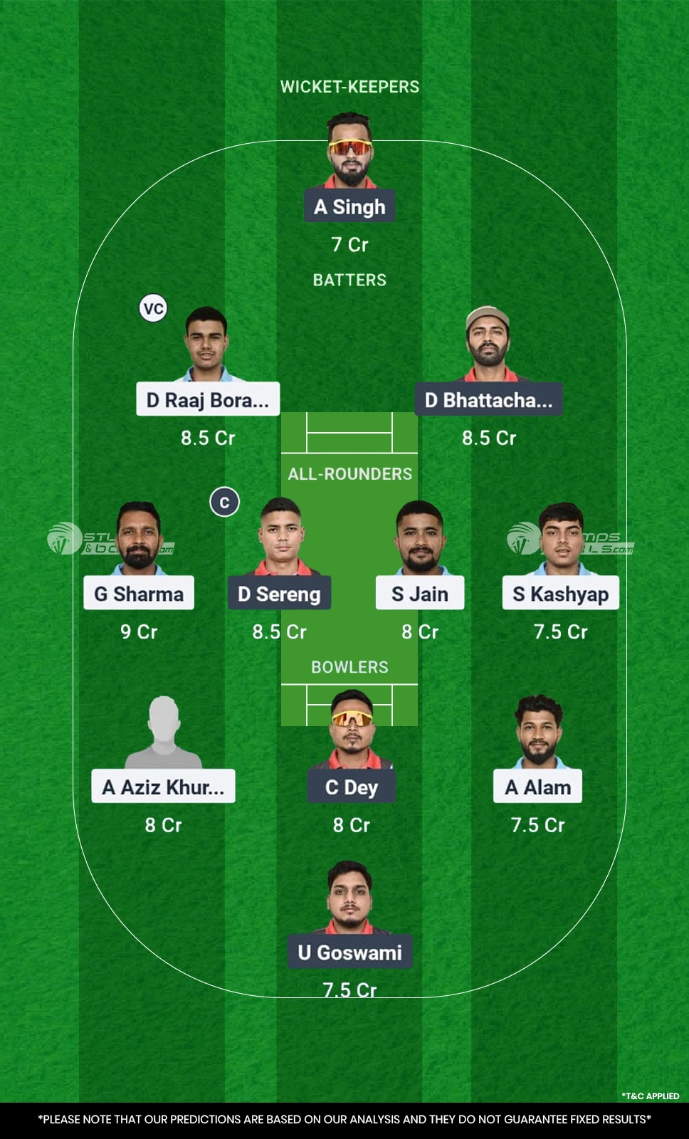 GTC vs SMH 7th Match Dream11 Prediction
