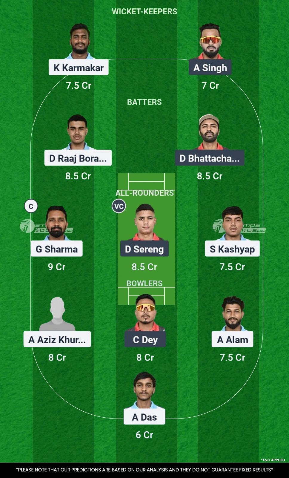 GTC vs SMH 7th Match Dream11 Prediction