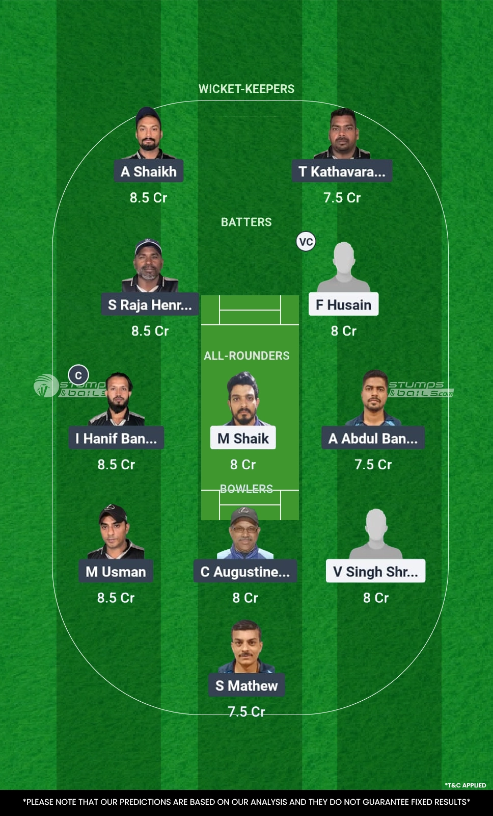 GUC vs LEX 5th Match Fantasy Playing 11 Team 2