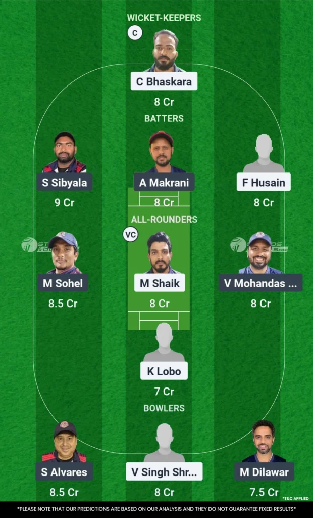 GUC vs TGS 11th Match Fantasy Playing11 No.1